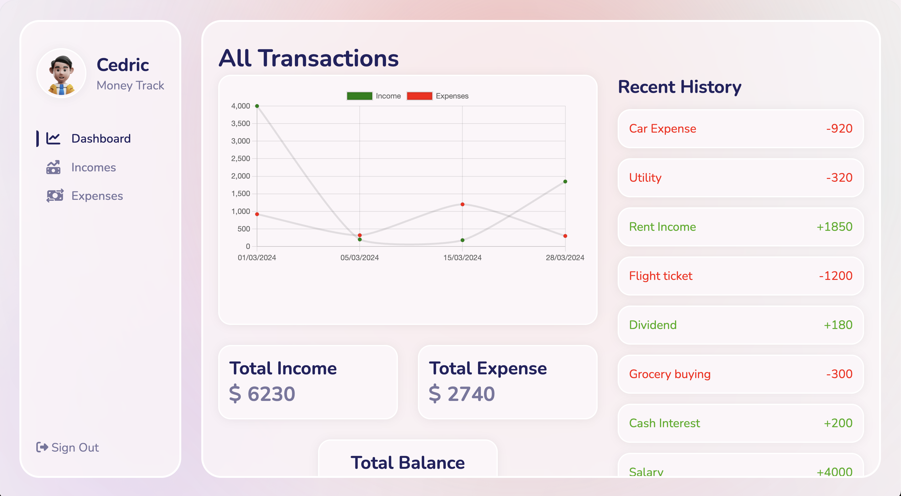 Money Tracker